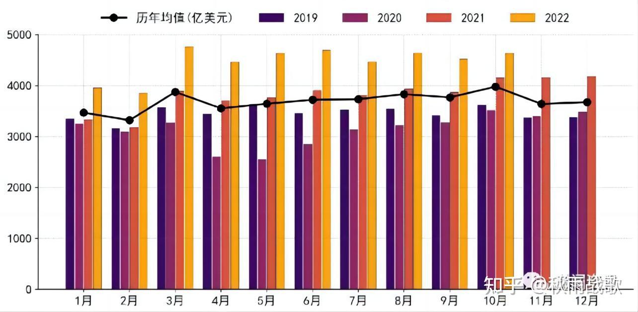 未来疫情趋势探讨，2024年疫情走向如何？知乎热议解析