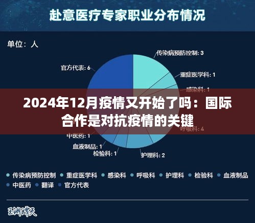探究未来，2024年疫情能否终结？