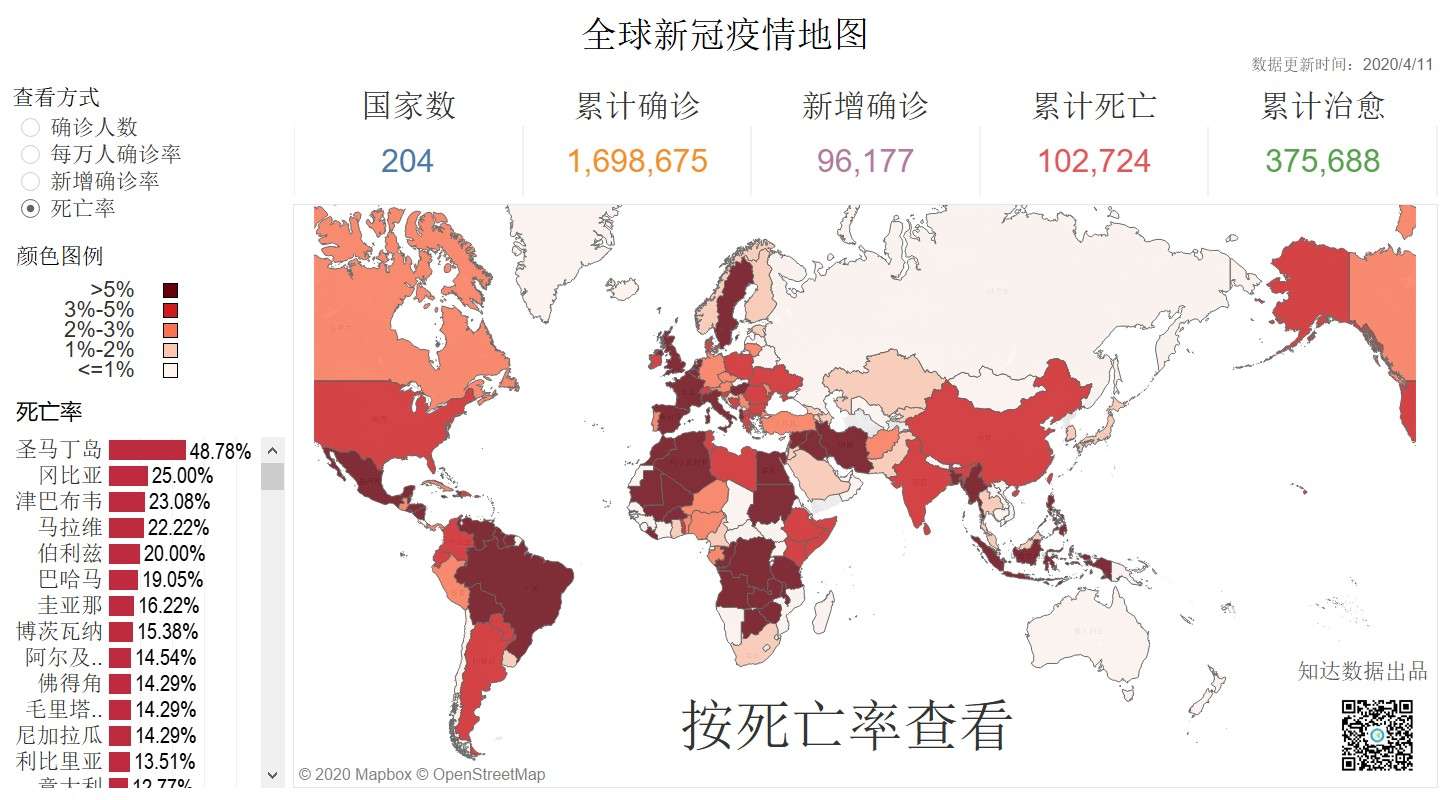 全球疫情事实动态，挑战与希望的并存局面