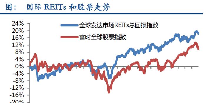 全球新冠疫情最新进展及未来防控展望（截至2024年12月）