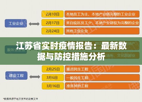 江苏今日疫情最新数据公布，全面解读与最新动态分析