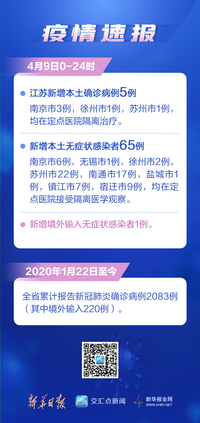 江苏疫情最新通报，全面防控，积极应对