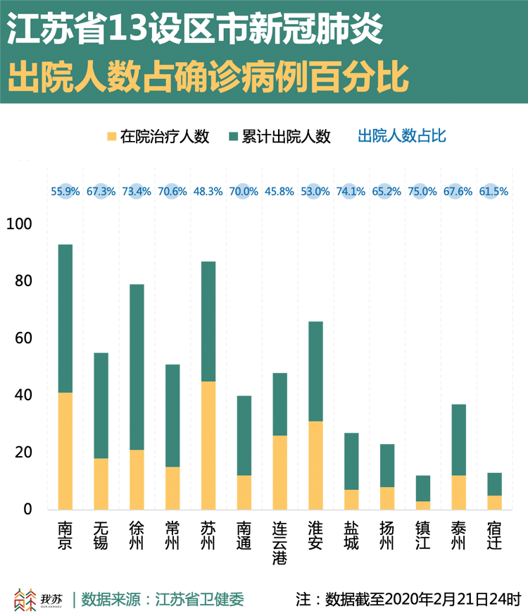江苏今日疫情新增数据全面解析与影响探讨