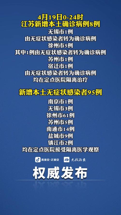 江苏最新疫情动态，全面应对，积极防控