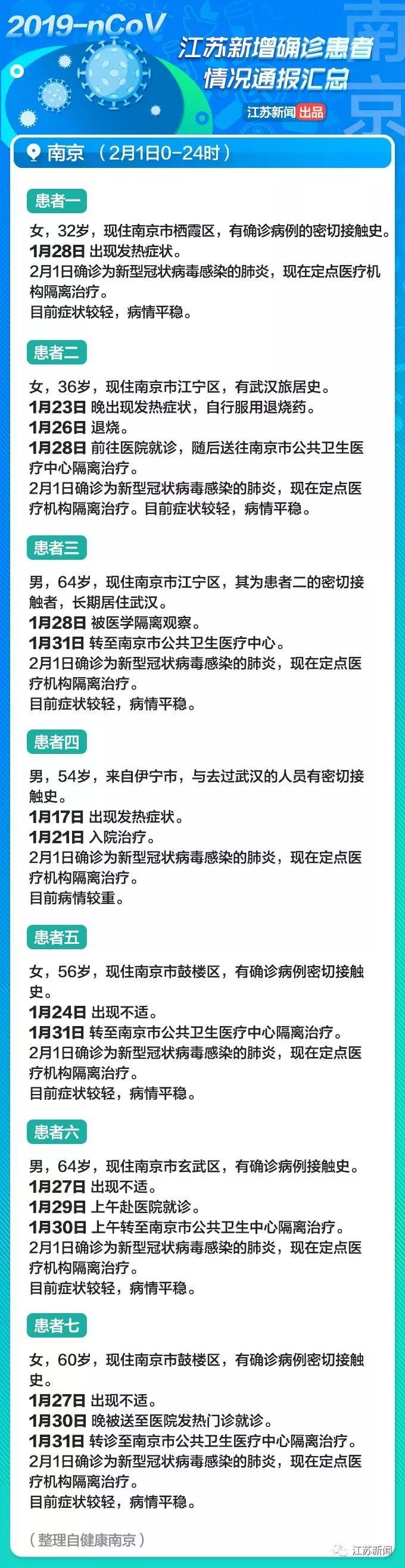 无锡疫情最新动态，今日新增病例分析与防控措施调整更新