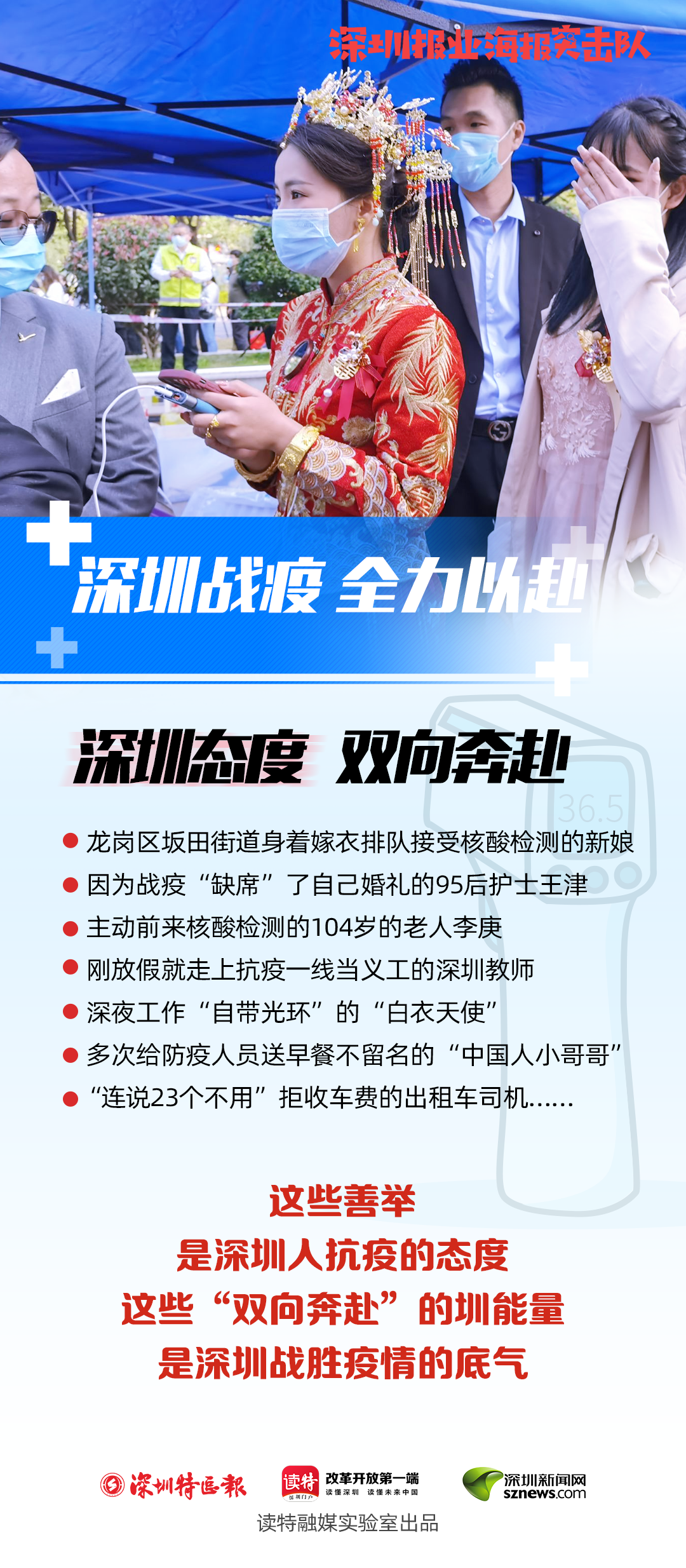 深圳疫情最新动态，坚守防线，共克时艰