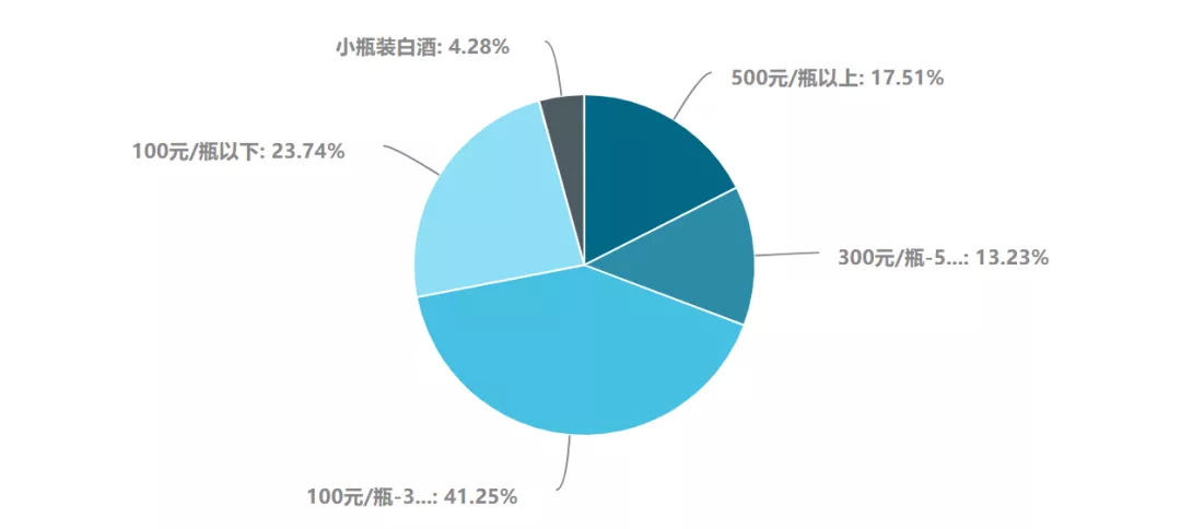 深圳近期疫情观察及应对策略
