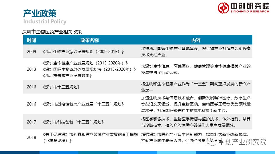 深圳最新疫情报告深度分析