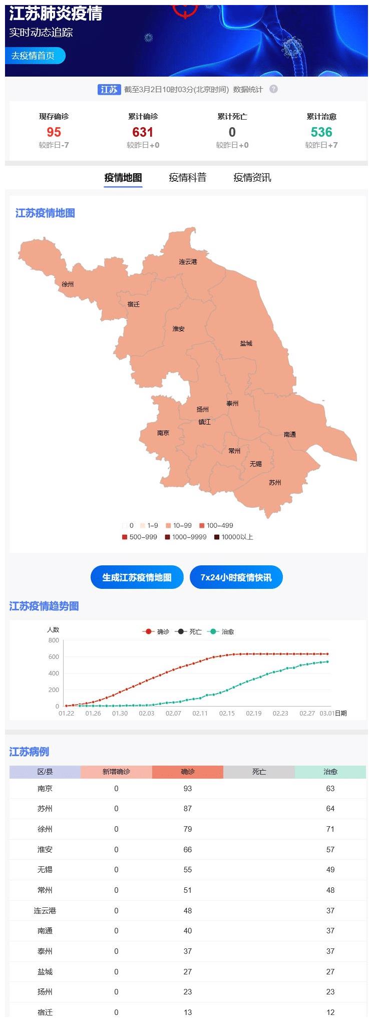 江苏疫情最新动态，封城措施实施及其影响