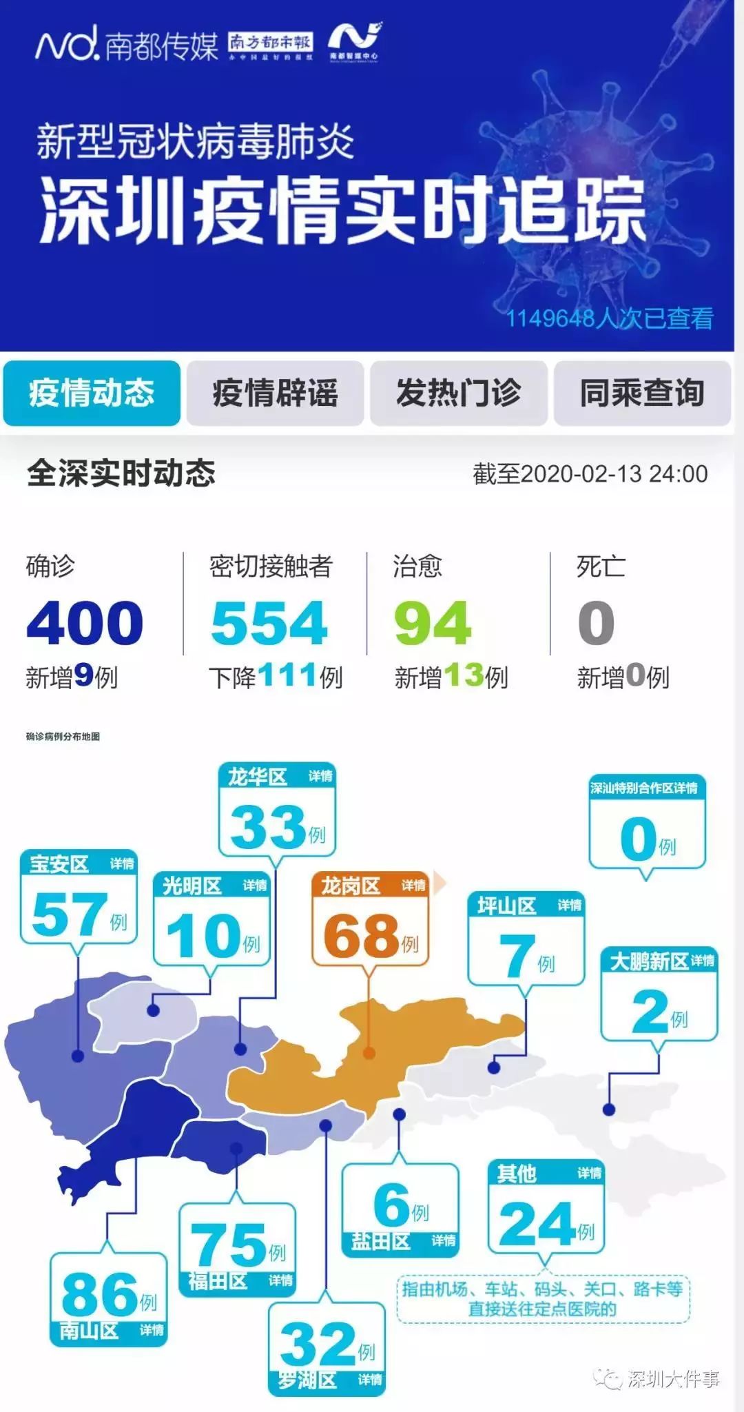 深圳疫情紧急通知，最新情况更新