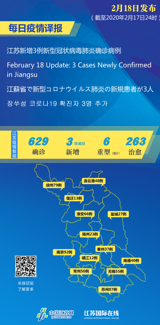 江苏疫情最新动态，今日新增病例所在地详细报告发布