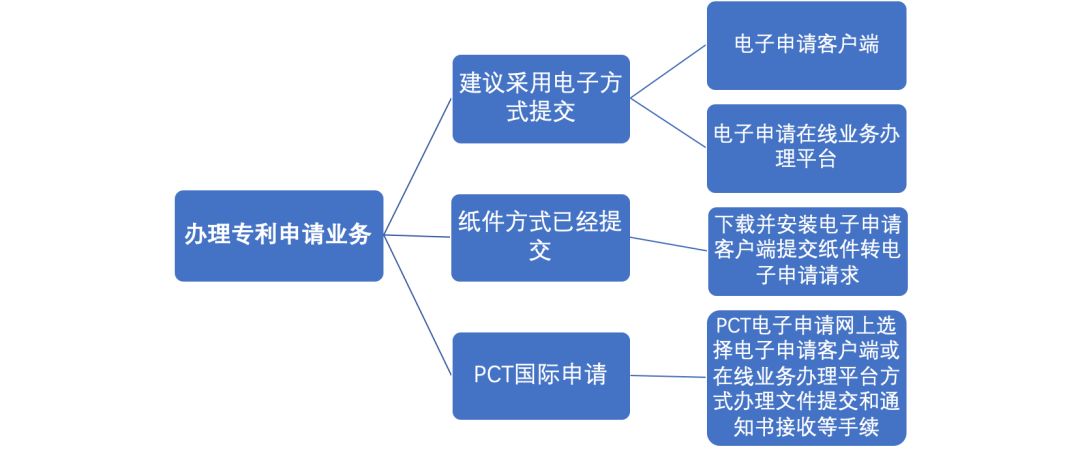 深圳疫情最新政策解读与紧急通知