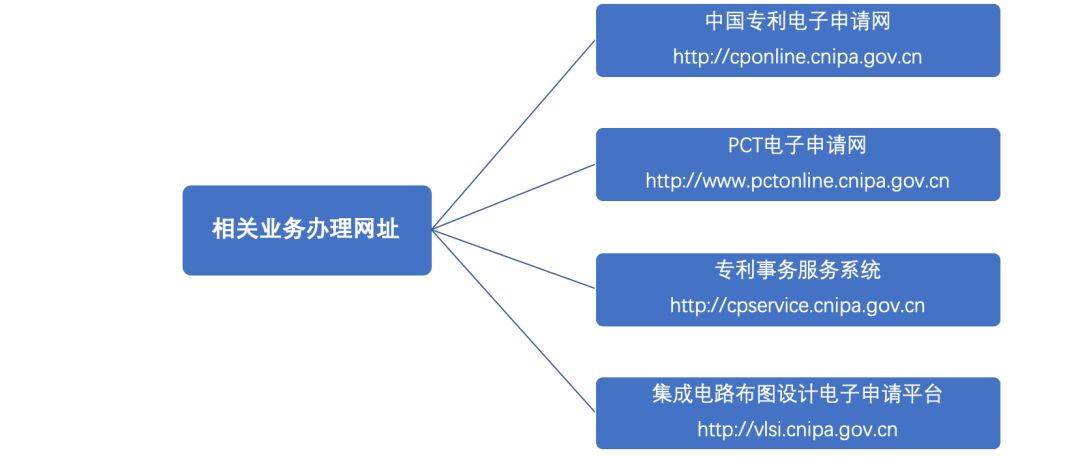 深圳疫情最新政策解读与紧急通知