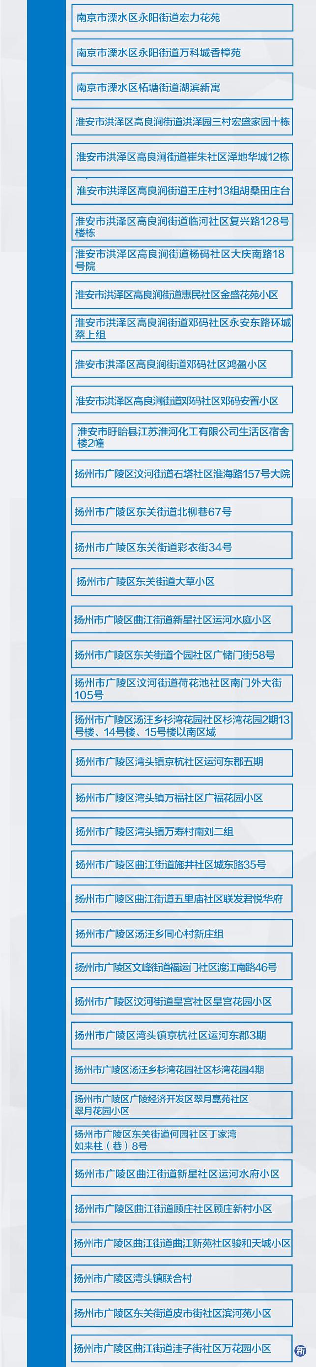 江苏当前疫情概况