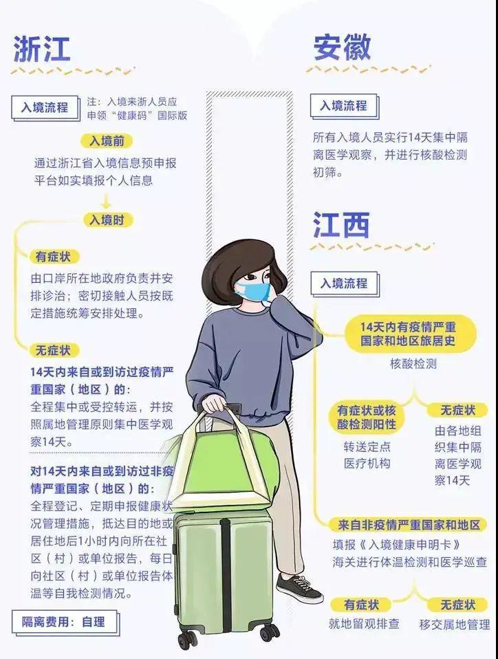 深圳最新疫情动态及城市防控措施与公众应对指南