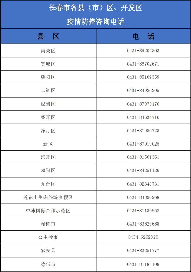 北京疫情最新动态报告，聚焦一月消息视频更新