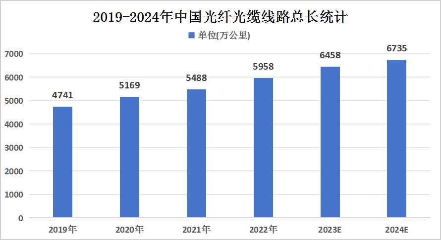 2025年全国疫情走向分析与未来希望之光展望