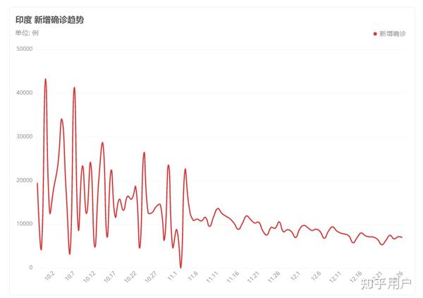 全球疫情最新数据与死亡人数，抗击疫情的严峻挑战持续加剧