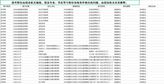 北京疫情轨迹回顾，2022全年疫情时间线梳理