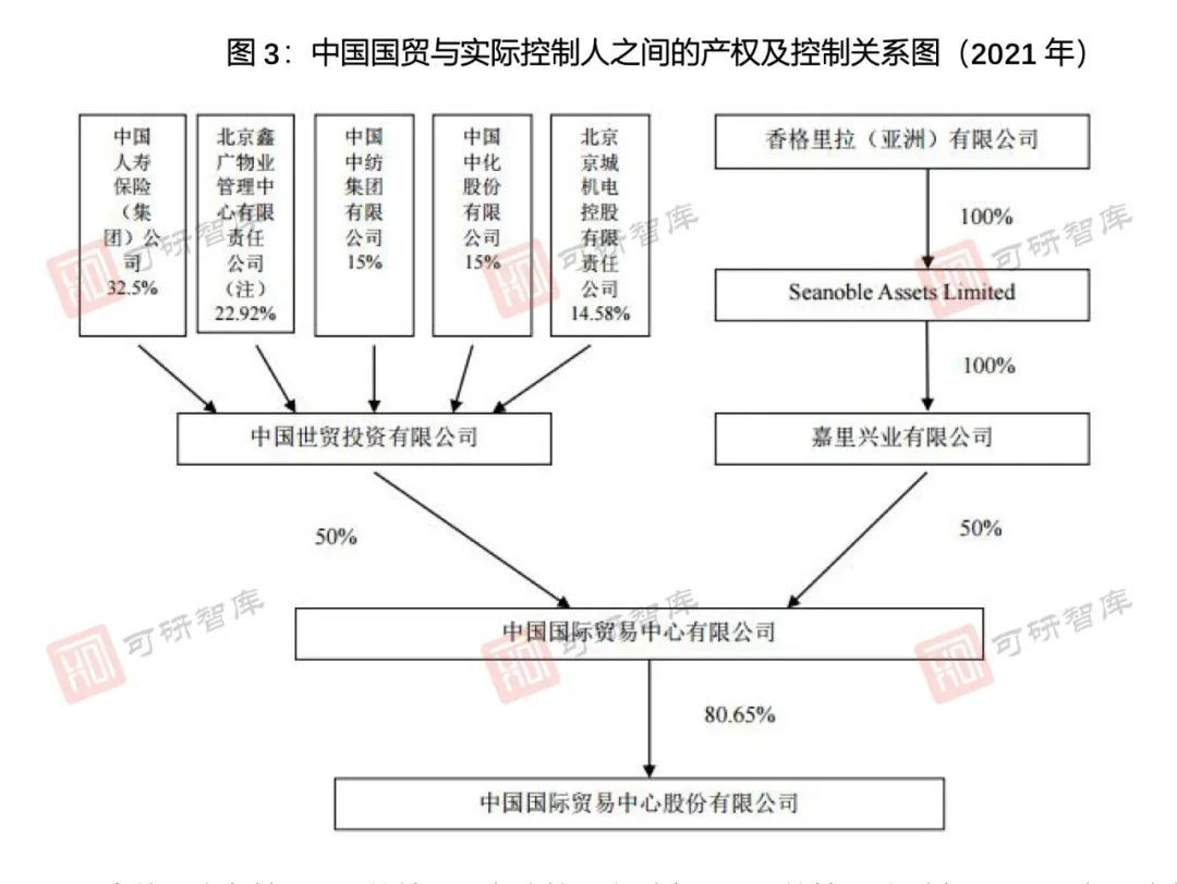 北京疫情回顾与反思，时间轴上的历程与启示