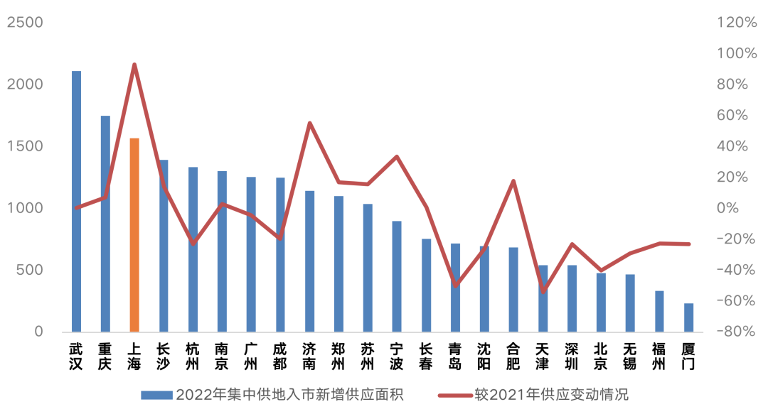 北京疫情结束时间的探讨，期待曙光来临