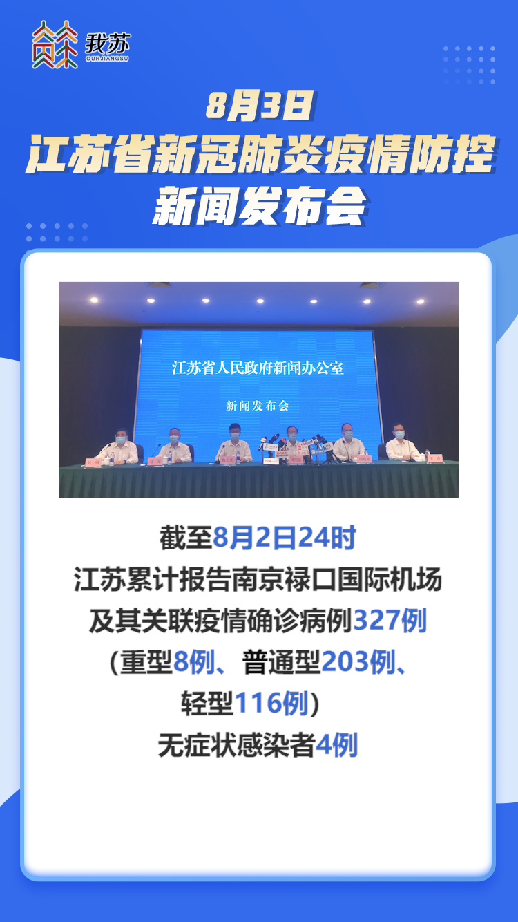 江苏疫情最新动态，全面防控，积极应对