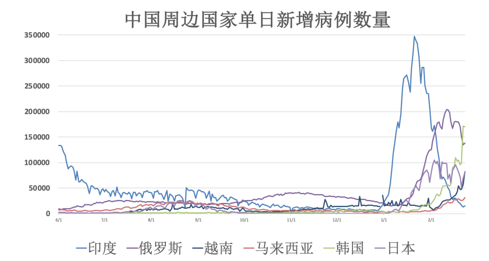 全球疫情死亡病例最新动态，挑战与希望并存