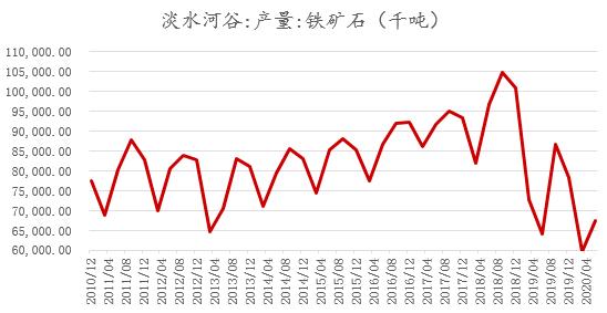 全球疫情动态下的同花顺，挑战与机遇同步演进