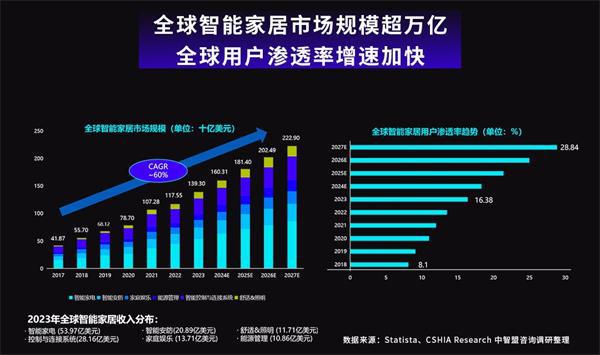 全球疫情最新数据消息，2024年3月的观察与洞察