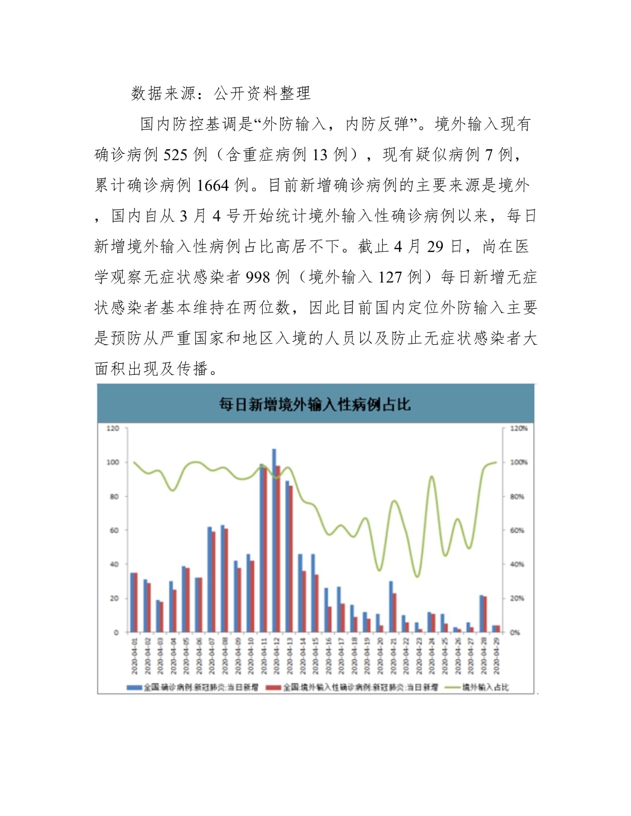 全球疫情最新数据公布与分析，疫情现状与影响探讨