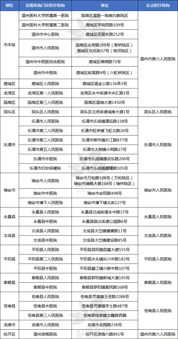 浙江省疫情最新动态地图揭示，疫情防控进展与趋势概览