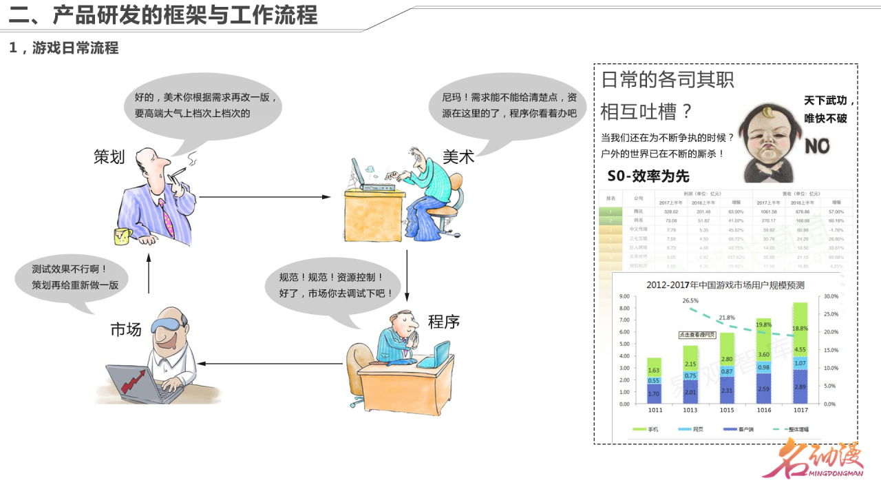 疫情后的人们，变化与成长之路