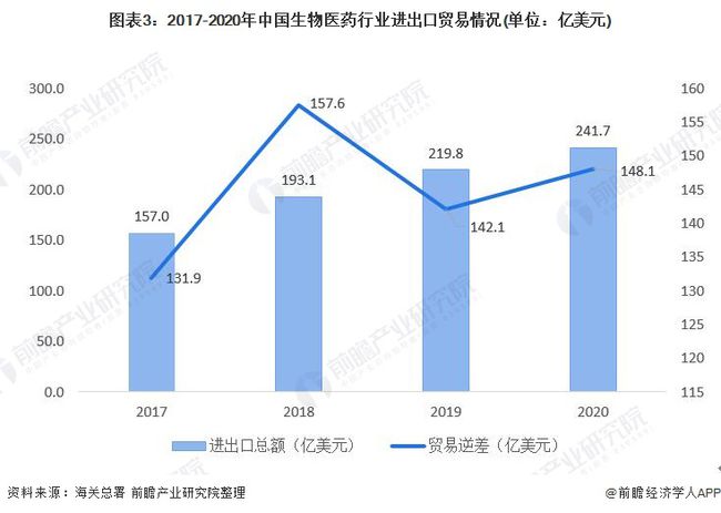 中国全面放开，疫情挑战与机遇并存