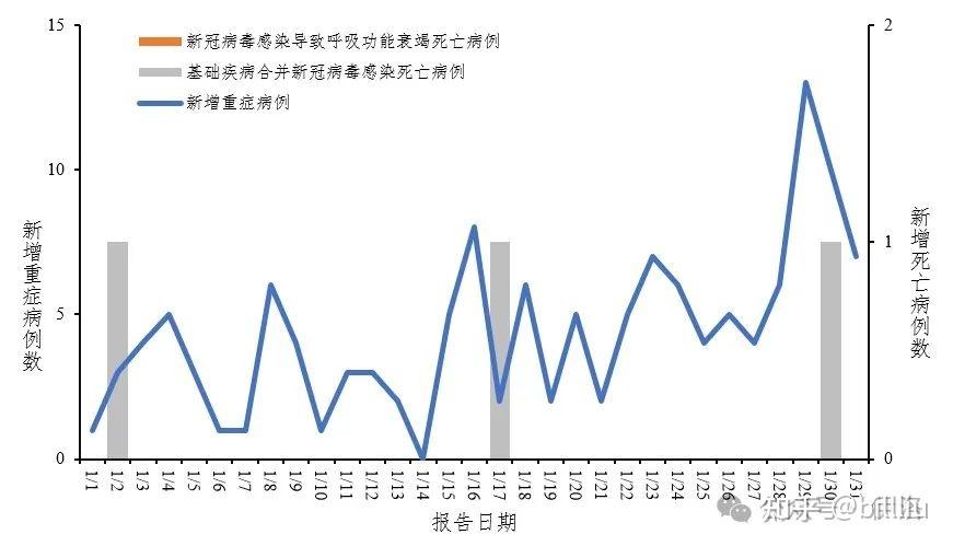 台湾疫情大爆发，挑战与应对策略（2024年）