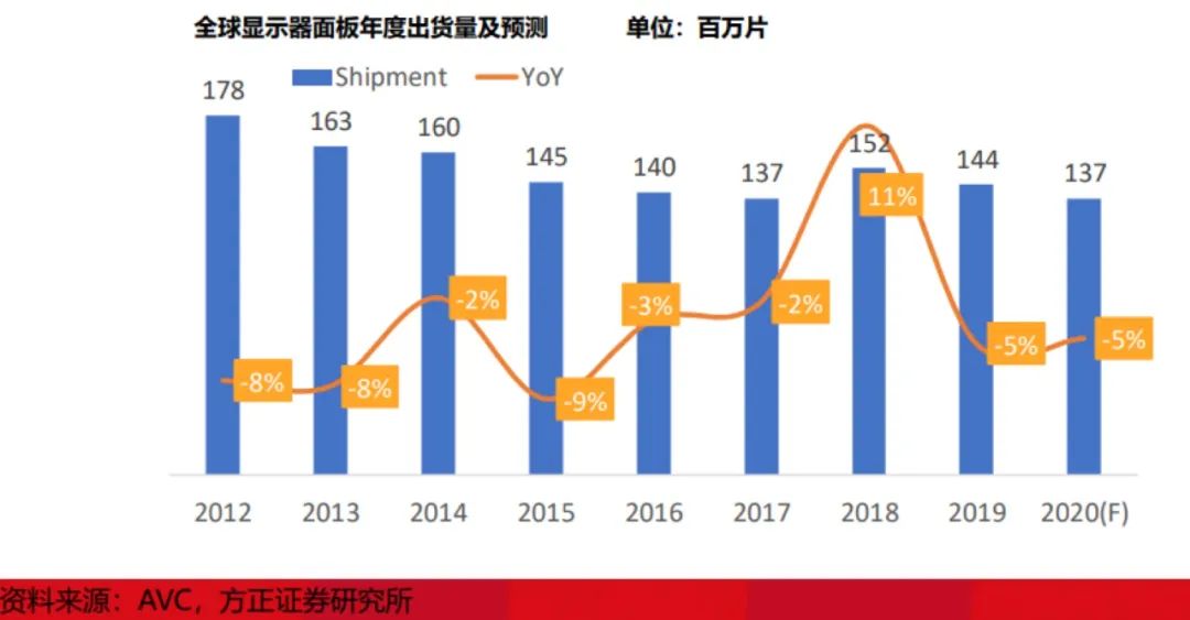 2060年疫情回顾与前瞻，历史视角下的疫情演变和未来趋势