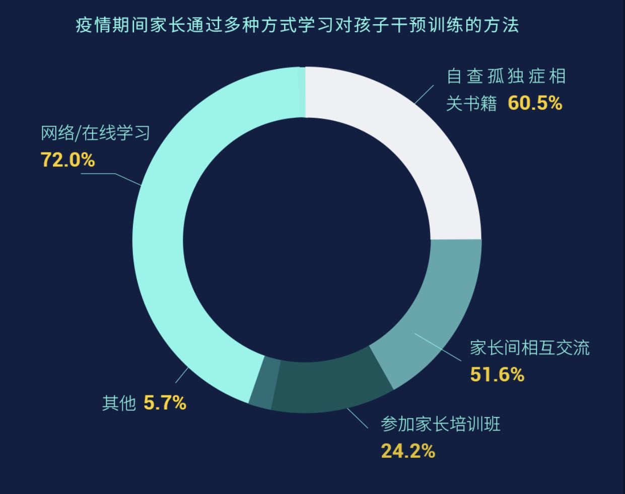 全球共同应对疫情病毒挑战与未来展望