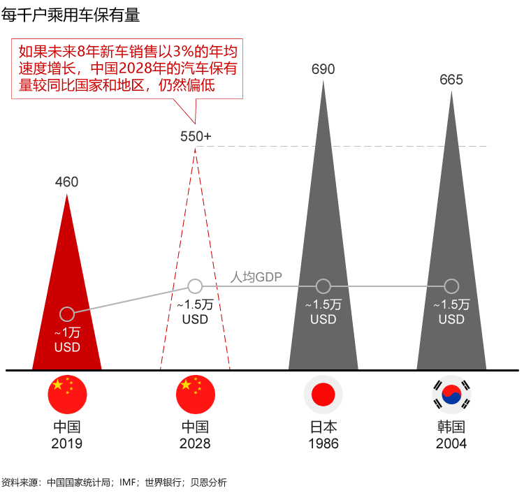 疫情三年后的多维度影响，社会、经济、生活与健康的深刻变迁