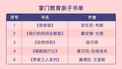 疫情下的家庭教育挑战与对策，家庭教育问题探讨
