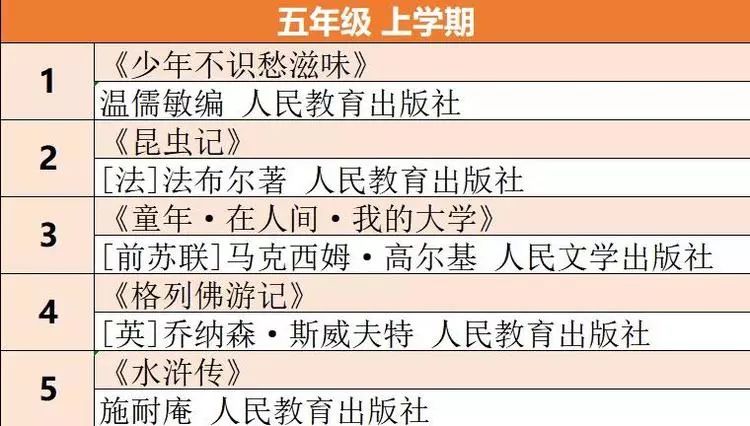 疫情期间家教指导案例，在线学习与家庭教育融合的有效策略