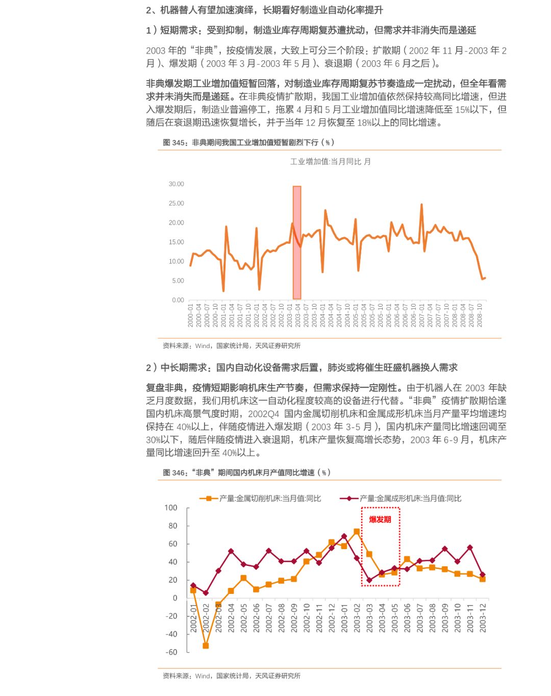 疫情三年对中国经济的巨大损失与深远影响