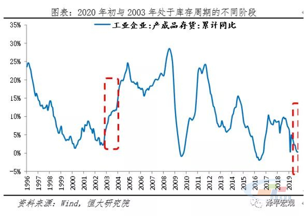 疫情三年深度影响与反思