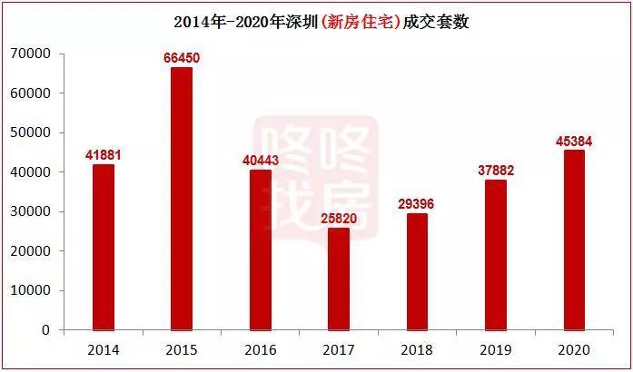 疫情持续多年，挑战与希望交织的历程
