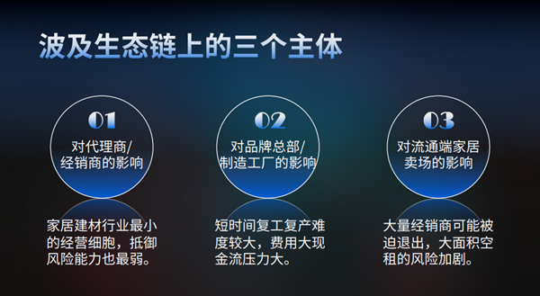 疫情下的中国家庭，挑战与应对策略