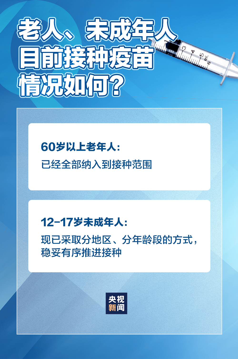 全球新冠疫情死亡人数，挑战与反思