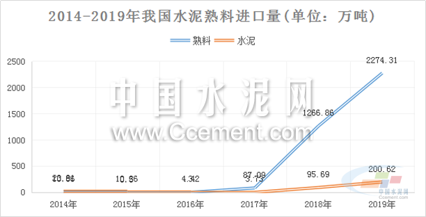全球新冠疫情死亡率，挑战与反思