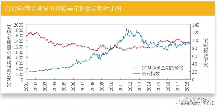 全球视角下的深度探讨，新冠疫情死亡率揭秘