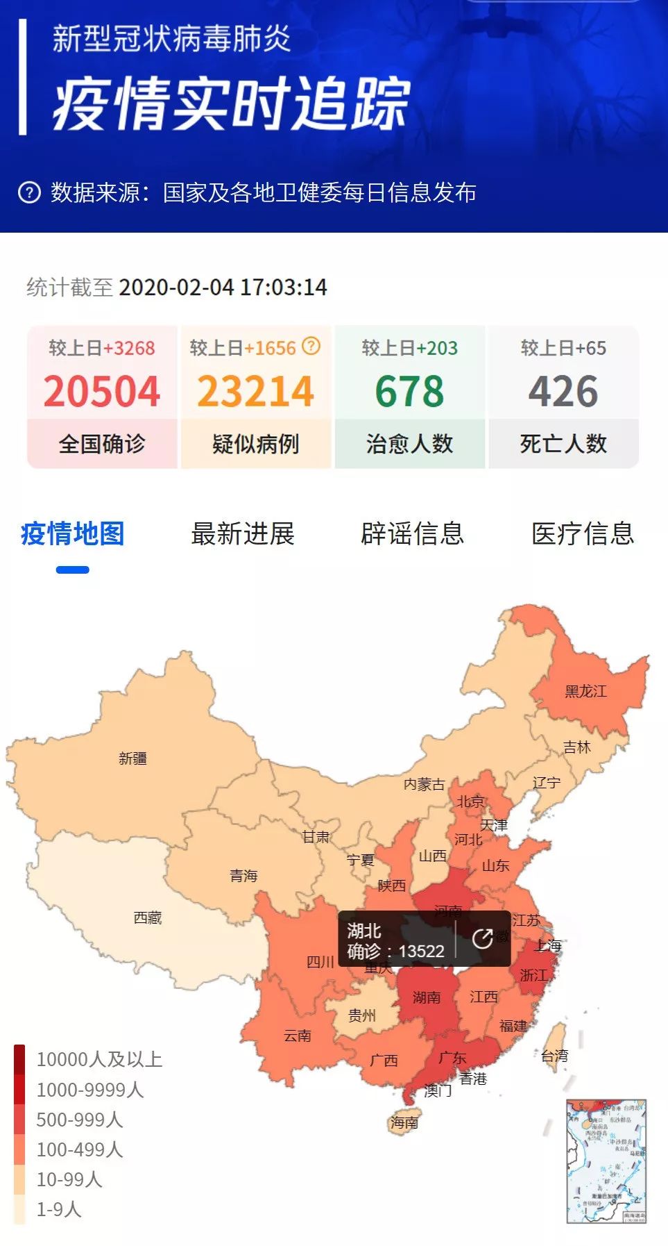 全国疫情最轻三省市的抗疫成功经验探索