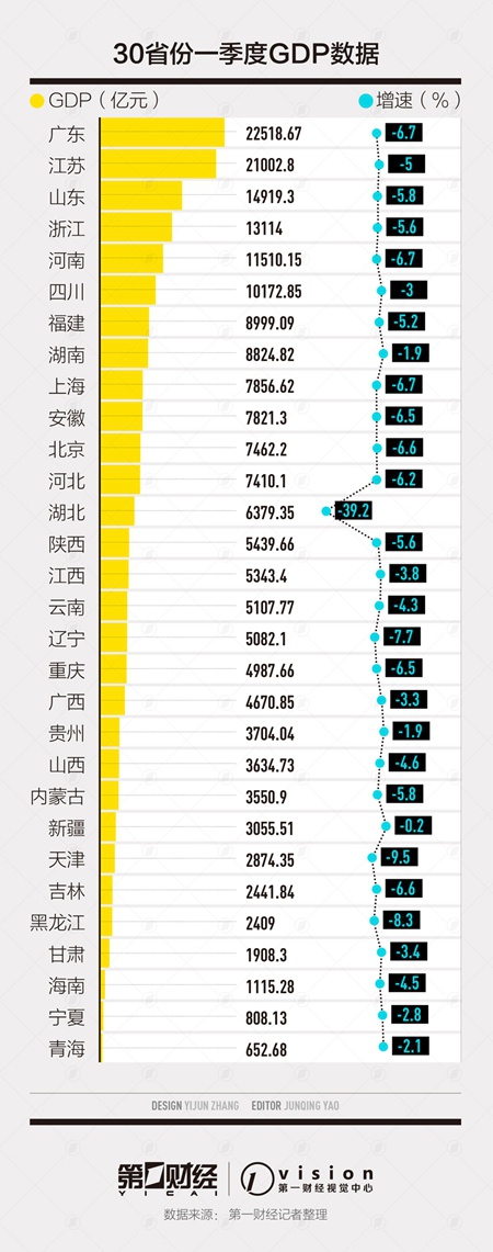 全国疫情最轻三个省市排名与经验分享，探讨其成功的秘诀