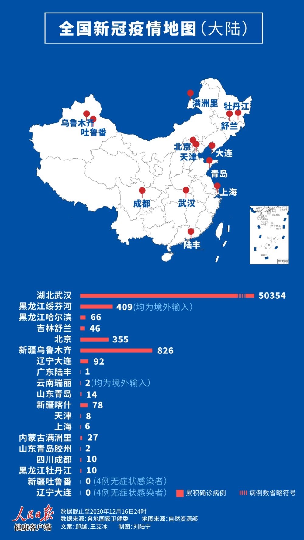 全国疫情最轻地区的探索与启示，经验分享与启示思考