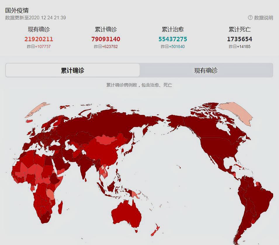 全国疫情最轻的三个省份的抗疫成功秘诀探究
